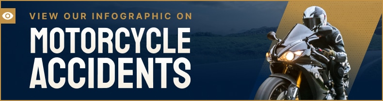 Motorcycle Accident Infographic